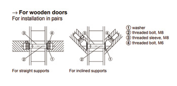 Mounting set, Wooden doors, installation in pairs