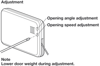 Flap stay, with pull cable, opening angle and braking effect can be adjusted