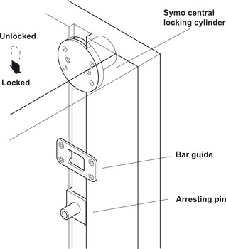 Central locking system, Häfele Symo, with locking bar
